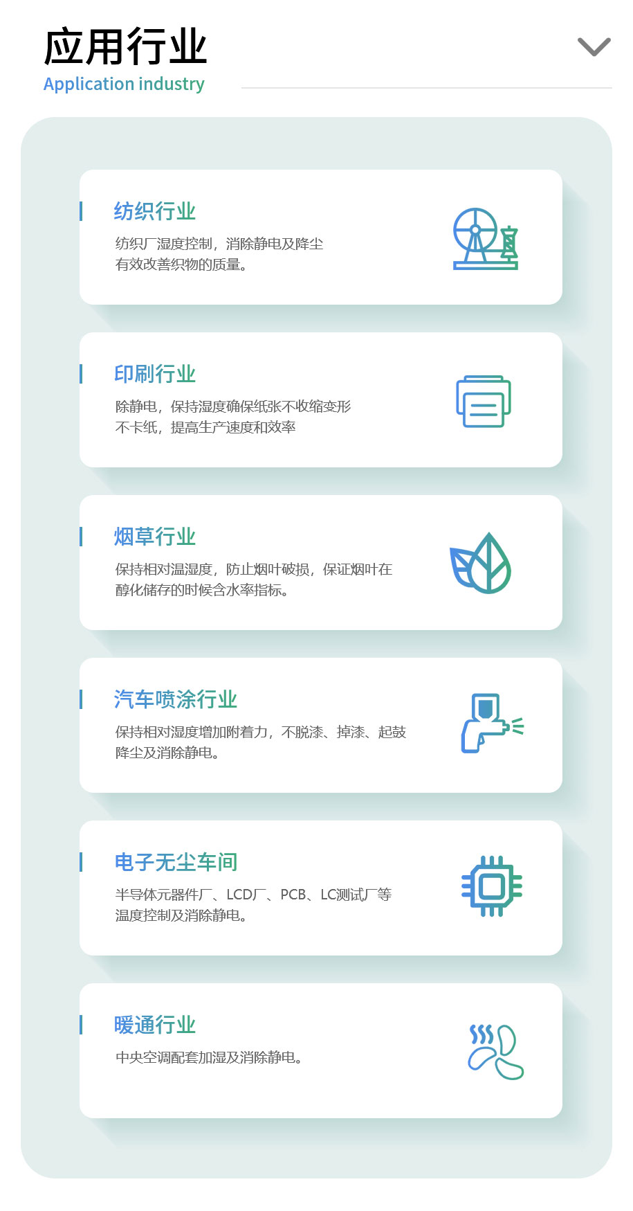 應用行業