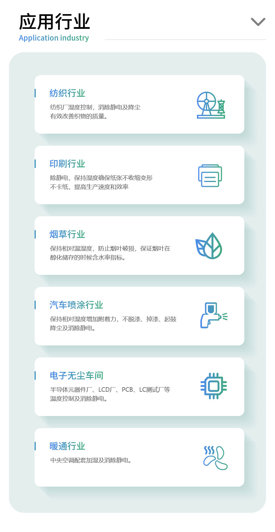 應用行業