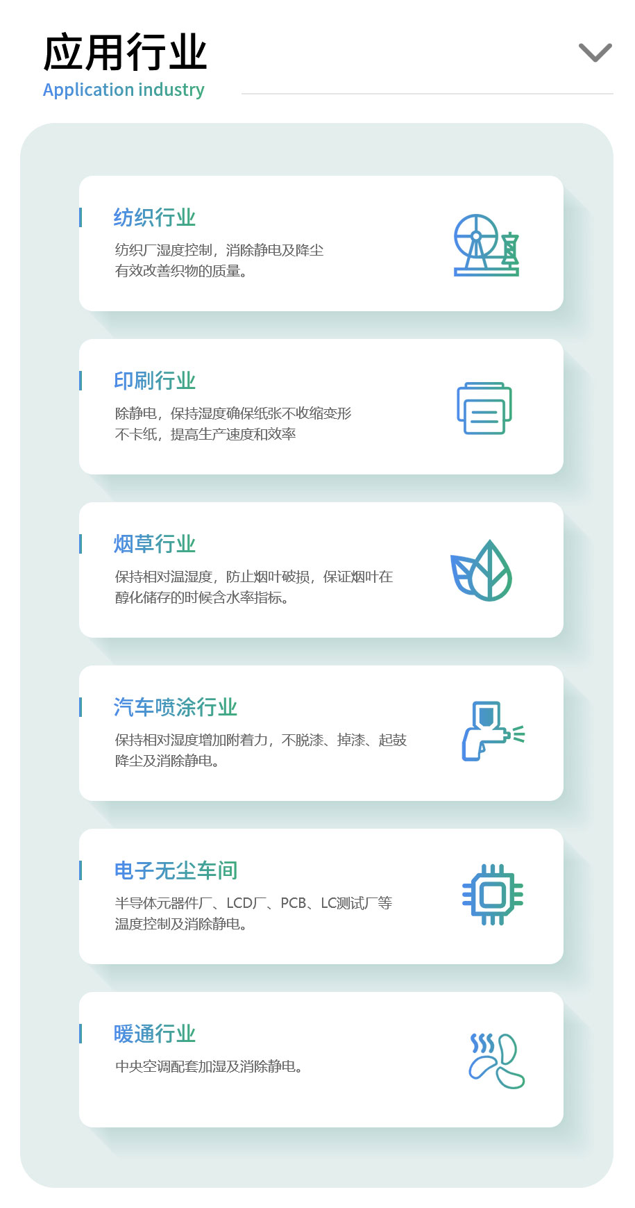 應用行業